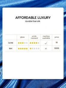 1pc Satin Pillowcase, Silk Pillow Case For Hair And Skin, Luxurious And Silky Smooth, Ultra Soft And Breathable, No Filler, Machine Washable, For Home Bedding And School Bedding Dorm Essentials - Peacock Blue - View 7