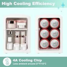 iceBlue 4L Mini Fridge For Makeup & Drinks - Car/Home Portable Cooler,LED Mirror Skincare Refrigerator - 綠色 - 查看 4