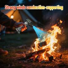 无绳大功率涡轮风扇，无刷电机涡轮风扇，Type-C 可充电电池，续航时间长，适用于除尘、烧烤、家用电脑机箱、键盘、汽车挡风玻璃、吹落叶、清除积雪，是车主、庭院维护、园艺工具、手持设备的理想之选。轻巧便携，电池耐用，风扇强劲，用途广泛，适合园丁和汽车爱好者使用。 - 便攜式高速渦輪風扇 - 查看 4