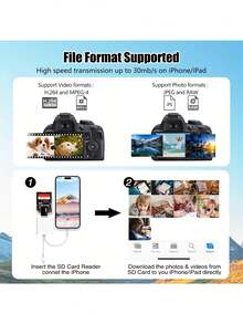 5.08厘米二合一USB-C读卡器，双卡槽支持Micro SD/SD卡，Lightning + USB-C接口，适用于手机/iPad/安卓设备/相机，即插即用，兼容多种设备，支持文件管理，便携式设计，小巧便携，高性能，经久耐用，兼容多种存储卡，iPad用户适用 - 彩色 - 查看 6