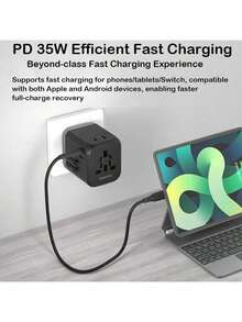 PHILIPS SPS1004B/93 35W PD Fast Charging Adapter, Compatible With UK, Europe, America, Australia, And Japan Plugs, 3A2C Multi-Port Charging, Suitable For Travel And Office Use, Portable Design. - View 3