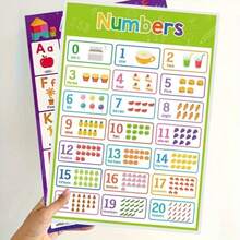 2pcs Kids' Educational Learning Posters,Big Educational Posters Learning Wall Chart Set - ABC Alphabet And Numbers 1-20 Charts,Home Schooling Tools, Kids Babies Early Educational English Alphabe.