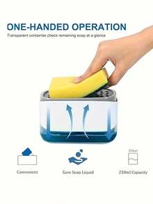 2-In-1 Kitchen Dish Soap & Hand Wash Liquid Dispenser Set, Foam Soap Dispenser, Cleaning Brush, Sponge, Dish Cloth Included - Multicolor - View 14