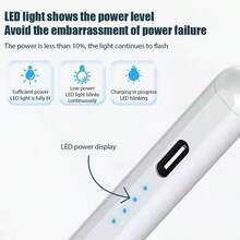 Kompatibel mit Apple Pencil iPad Air 11 5 4 3 M3 M2 A16 Pro 13 11. Generation M4 12.9 Stylus Stift 10 9 9. 10. Generation Mini 6 7 Tablet Touchstifte, Geschenke für Mutter, Familie, Freunde, Kinder, Geburtstag, Feiertage, Handyzubehör