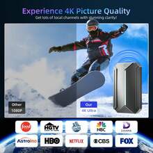 ✨2026 TV Antenna Indoor Antenna For Smart TV Long Range Reception HD Digital Antenna Outdoor With Amplifier Signal Booster For Local Channels Supports 4K 1080p|Enhanced Design|Christmas & Halloween Gift|Patio Party|Summer Home| Autumn & Winter Heartwarming Gift|Suitable For Pet-Owning Households|Newly Upgraded Thickened Edition|Thanksgiving Day|Celebration Gifts|NYE Party Gifts|Lunar New Year 2026|New Year's Eve|Valentine's Gifts|Romantic,Cute,Personalized/Custom,Love You More,Love Yourself,Gift For Mom/Friend,Love Collection,Valentine's Drop,Galentine's Day,Gift For Him/Her,Anniversary Gift,Date Night|Made Me Buy It: Must-Haves To Stock Up On✨ - Black - View 2