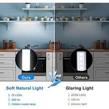 Dallfoll Lámpara de Noche Recargable, 2200mAh Escalera Lámpara Armario Sensor de Movimiento, 72 Luces para Debajo del Clóset, 3 Modos de Operación, para Armario debajo del Mostrador, Cocina(40) - Multicolor - Ver 2