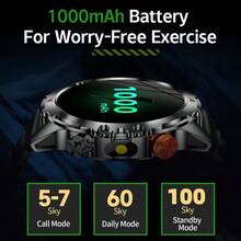 SENBONO Smartwatch With 1000mAh Large Battery, 100+ Sports Modes, Wireless Calling, LED Flashlight & Compass, 1.46inch HD Display, 360° Rotation, USB Rechargeable, Smart Watch For Men, Modern Wearable, Multi-Functional Watch - Black - View 2