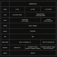 AJAZZ-AJ179 PROP系列无线游戏鼠标，右手游戏鼠标。PAW3395/PAW3311，轻巧/长续航/游戏办公鼠标
