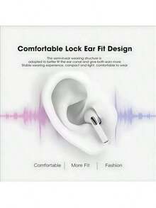 Wireless Bluetooth Headphones, Stereo In-Ear High-Quality High-Fidelity With Microphone, Touch Control, Compatible With IPhone/// Smartphones.Bluetooth Earphone Wireless Sports Earbuds Touch Control HiFi Stereo Headset With Mic, Compatible With Apple,Birthday Gift,Halloween Gift,Christmas Present - trắng - Xem 2