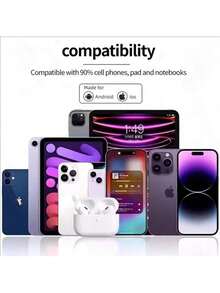 Wireless Bluetooth Headphones, Stereo In-Ear High-Quality High-Fidelity With Microphone, Touch Control, Compatible With IPhone/// Smartphones.Bluetooth Earphone Wireless Sports Earbuds Touch Control HiFi Stereo Headset With Mic, Compatible With Apple,Birthday Gift,Halloween Gift,Christmas Present - trắng - Xem 6