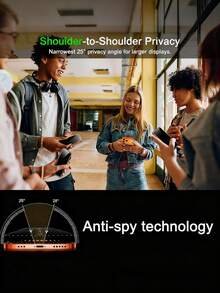 5片装隐私屏幕保护膜，兼容 15/15 Plus/15 Pro/15 Pro Max/14/14 Plus/14 Pro/14 Pro Max/13 Mini/13/13 Pro/13 Pro Max/12 Mini/16/16 Pro/16 Plus/16 Pro Max/17/17 Air/17 Pro/17 Pro Max，钢化玻璃材质，防刮花、防指纹、防摔、防窥，完美贴合手机壳。