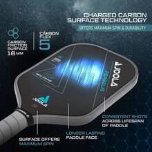 Perseus Professional Pickleball Paddle - Charged Surface Tech, Balances Hitting Power & Feel, Full-Wrapped Carbon Fiber, Great Balance, Pop & Control - Perseus-blue - View 4