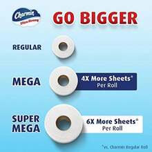 Charmin Papel higiénico ultra fuerte, 4 megapollos, 242 hojas por rollo(4 Count (Pack of 1)) - Multicolor - Ver 4
