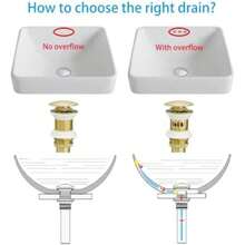 Bathroom Sink Drain Vessel Sink Lavatory Vanity Up Drain Stopper,(Brushed Gold With Overflow) - Multicolor - View 6