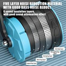 Uota - Tablero push-up 10 en 1, equipo de entrenamiento en casa, tabla de flexiones multifuncional, sistema de barra de flexión, fitness, piso, pecho, ejercicio muscular, equipo profesional, quemar, grasa, entrenamiento, brazo, hombres y mujeres - Rojo - - Ver 5