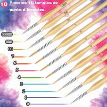 EstiloJuego De Pinceles De Detalle Micro De 10 Piezas, Pinceles Miniatura Para Detalles Finos Y Pintura ArtíStica, Brochas De Primera Calidad, Acuarela, Pintura Al Oleo, Cara, UñAs, Modelado, Detalles Y MáSVersióN Mejorada - 1 - Ver 2