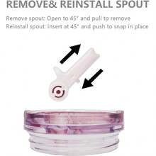 2pcs/SET, Upgrade 40oz H2.0 Tumbler Flip Straw Leak Proof Lid, Reusable Removable Replacement No Spill Proof & Splash Resistant Mug Detachable Lid Cover Topper For Cup Accessories, (1set Includes 2pcs Lids, 2pcs Straws, 1pc Brush, 1pc Wrench) - Nhiều màu - Xem 11