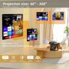 【2026年最新・PSE認証】A5Pro スマートデュアルスクリーン・同屏互动 プロジェクター｜4K/1080P・800LM高輝度・短距離/天井投影｜自動台形補正＆オートフォーカス・WiFi6/BT5.0｜静音設計・HDMl/USB対応｜スマホ/PC/PS/Switch接続可｜お盆・夏ギフトに最適なプレゼント - 日本 Aタイププラグ(100V) - チェックする 6