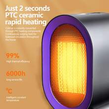 Calentador Eléctrico Pequeños Calefactores Portátiles Para Uso En Interiores,Con Protección Contra Sobrecalentamiento Y Vuelco,Mini Calefactores Personales 1200w,color negro - Tipo de Enchufe A USA (110-127V) - Ver 3