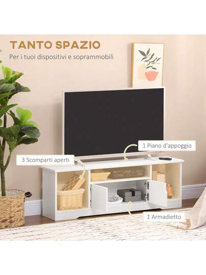 Television St TV Centers view 4