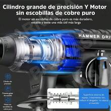 Este juego de amoladora y motosierra 2 en 1 incluye un martillo eléctrico inalámbrico y un mango ergonómico, adecuado para amolar, pulir y eliminar óxido,almacen local, regalos de Navidad - Azul - Ver 2