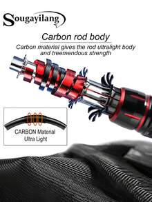 SOUGAYILANG 1 Bộ Dụng Cụ Câu Cá | Cần Câu Máy Siêu Nhẹ Sợi Carbon 2 Khúc 1.8m | 1 Máy Câu Máy Kim Loại Dòng 1000/3000, 12+1 Bạc Đạn, Tỷ Số Truyền Động 5.2:1, Thích Hợp Cho Câu Cá Suối - Đỏ - Xem 7