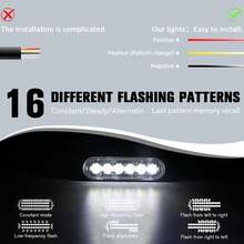 LED Lights Bar 8x White 6 LED Light Caution Construction Hazard Light Bar For Car Truck Van Off Road Vehicle ATV SUV Surface Mount - 8x - View 6