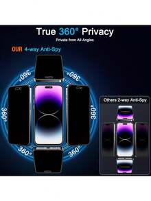 Yezodawee Privacy Anti-Spy Matte Screen Protector - Full Coverage Matte Anti-Spy Tempered Glass Screen Protector With Privacy Protection, Anti-Scratch, Anti-Shock, And Smooth Touch, Compatible With IPhone 17 Pro Max/17 Pro/17 Air/17/16 Pro Max/16 Plus/15 Pro Max/16E/14/13/12/11 Series