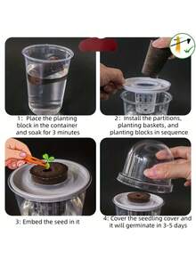 5pcs/Set Hydroponic Planter Pots - Transparent Cylindrical Hydroponic Planting Kit, High Transparency Closed Cultivation Water Planting Cups, Transparent To Observe Root Growth, Perforated Design For Ventilation - Multicolor - View 6