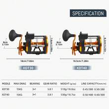 BILLINGS Trolling Reel,Line Counter Conventional Fishing Reel,Powerful 15KG Drag Saltwater Reels For Sea Bass Grouper Salmon - Multicolor - View 7