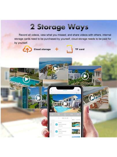 1pc 4MP (2MP+2MP)HD Indoor Outdoor Cameras Security Surveillance, Supports 2.4G/5G WiFi Slimme Monitoring, Dual Lens Screen, USB Power Supply, Two Way Audio,Wifi PTZ Camera, Cctv,Multi Sharing, Night Vision, Motion Tracking, APP Control, Indoor, Outdoor, Office As Monitoring Camera. view 10