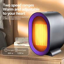 Pulsovital Calentador cerámico portátil con ventilador de 2 velocidades. Calentador de interior energéticamente eficiente con protección contra sobrecalentamiento y vuelco para uso en oficinas y hogares. - Tipo de Enchufe A USA (110-127V) - Ver 2