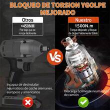Llave de impacto inalámbrica, 1500 N.m, sin escobillas, 1/2 pulgada, 2800 RPM, alto par, 2 baterías de 4,0 Ah, 6 vasos, llave de impacto eléctrica para coche y hogar,almacen local, regalos de Navidad - Naranja - Ver 2