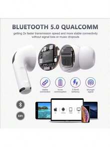 Wireless Bluetooth Headphones, Stereo In-Ear High-Quality High-Fidelity With Microphone, Touch Control, Compatible With IPhone/// Smartphones.Bluetooth Earphone Wireless Sports Earbuds Touch Control HiFi Stereo Headset With Mic, Compatible With Apple,Birthday Gift / Christmas Gift / Xmas Gift / New Year 2026 - 彩色 - 查看 3