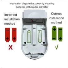 2 pezzi Pulsossimetro digitale da dito per adulti, monitor di saturazione di ossigeno nel sangue e pulsazioni | Confezione combo con 2 pulsossimetri