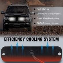 LED Lights Bar 8x White 6 LED Light Caution Construction Hazard Light Bar For Car Truck Van Off Road Vehicle ATV SUV Surface Mount - 8x - View 5