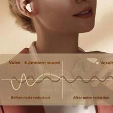 Nuevo auricular inalámbrico con control táctil, reducción de ruido, baja latencia, auriculares Bluetooth de alta definición, llamadas HD, tamaño mini, auriculares deportivos Bluetooth - Multicolor - Ver 5