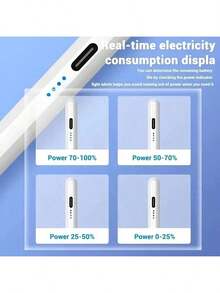 2-In-1 Stylus Smart Pencil, Used For Drawing And Writing, Compatible With Capacitive Touch Screens, USB Charging With Metal Tube, Optional White, Black, Pink, Gradient Colors - Perfect For Android Devices And IPad Air, Tablet Pens, Smartphones - trắng - Xem 3