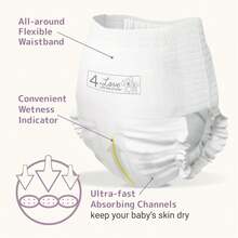 Disposable Diapers - 1 - View 4