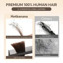 Human Extensions - SP27/613 - View 8