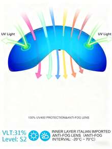 Ski Goggles, Anti Fog And Windproof Large Spherical Glasses, Men's And Women's Adult Mountaineering Snow Goggles - Multicolor - View 2