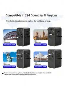 PHILIPS SPB1012 氮化鎵轉換插座 140W 高功率 3USB - C+1USB - A 全球多國適配 旅遊辦公室付款 - 查看 2