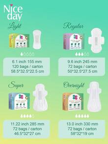 Niceday 60 peças/4 caixas, 155mm de uso diário, Absorventes Higiênicos de Artemísia, Absorventes Higiênicos Herbais, Absorventes Higiênicos Ultrafinos para Período, Absorventes Higiênicos Menstruais Super Macios, Contendo Artemísia, Junça e Angélica, Três Ingredientes Herbais, Adequado para Dor Menstrual, Camada Superficial Orgânica, Não Irritante, Respirável e Seco, Alta Absorção, Sem Vazamento