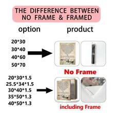 1 件 Fleetwood 乐队 Landslide 歌词歌曲墙饰礼物，适合音乐爱好者，吉他手海报帆布装饰墙饰，适合卧室客厅家居墙壁装饰 - 彩色 - 查看 10