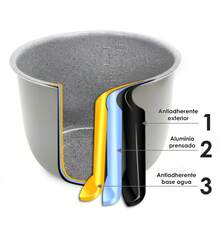 Be pro Chef Cubeta Cerámica Universal 6L Bepro Chef Ceratech para Olla a Presión Programable Recambio Antiadherente Ceramico Mayor Espesor Libre de Fluorocarbonos - Gris - Ver 5