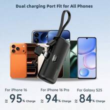 Mini 5000mAh Power Bank, 15W Fast-Charging Phone Charger, Built-In Charging Plug And Output Cable, LCD Smart Display, Type-C Plug Compatible With IPhone 17/16/15/Android - 黑色-for Type-C插頭+for iPhone14線 - 查看 4