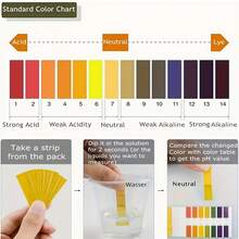 Wide Range & Precision PH Test Strips – 2-In-1 Acid-Alkaline Tester For Water, Cosmetics, Amniotic Fluid & Saliva | Fast Color Development & Easy-To-Read Chart - Multicolor - View 5