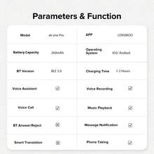 全新智能眼镜，经久耐用，电池容量大，续航时间长，支持音乐控制、AI语音助手、通知音、翻译、智能图像识别，并配备LED手电筒。