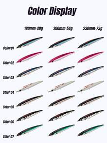 Kingdom GT War Lock Sea Fishing Floating Pencil Bait 180mm 200mm 230mm 40g 54g 73g Sea Fishing Artificial Hard Bait Saltwater Lure Topwater Floating Pencil For Sea Tuna GT Fishing - Multicolor - View 7
