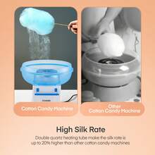 Vintage Countertop Cotton Candy Maker Homemade Candy Sweets For Birthday Parties, Includes A Scoop And 10 Candy Cones, Gifts  (White) - 美規A型插(110-127V) - 查看 3